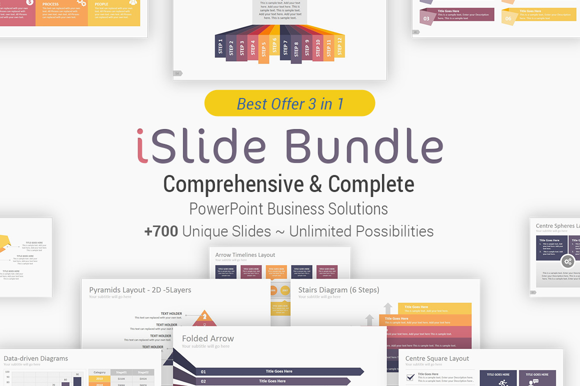 Best business solutions powerpoint template bundle